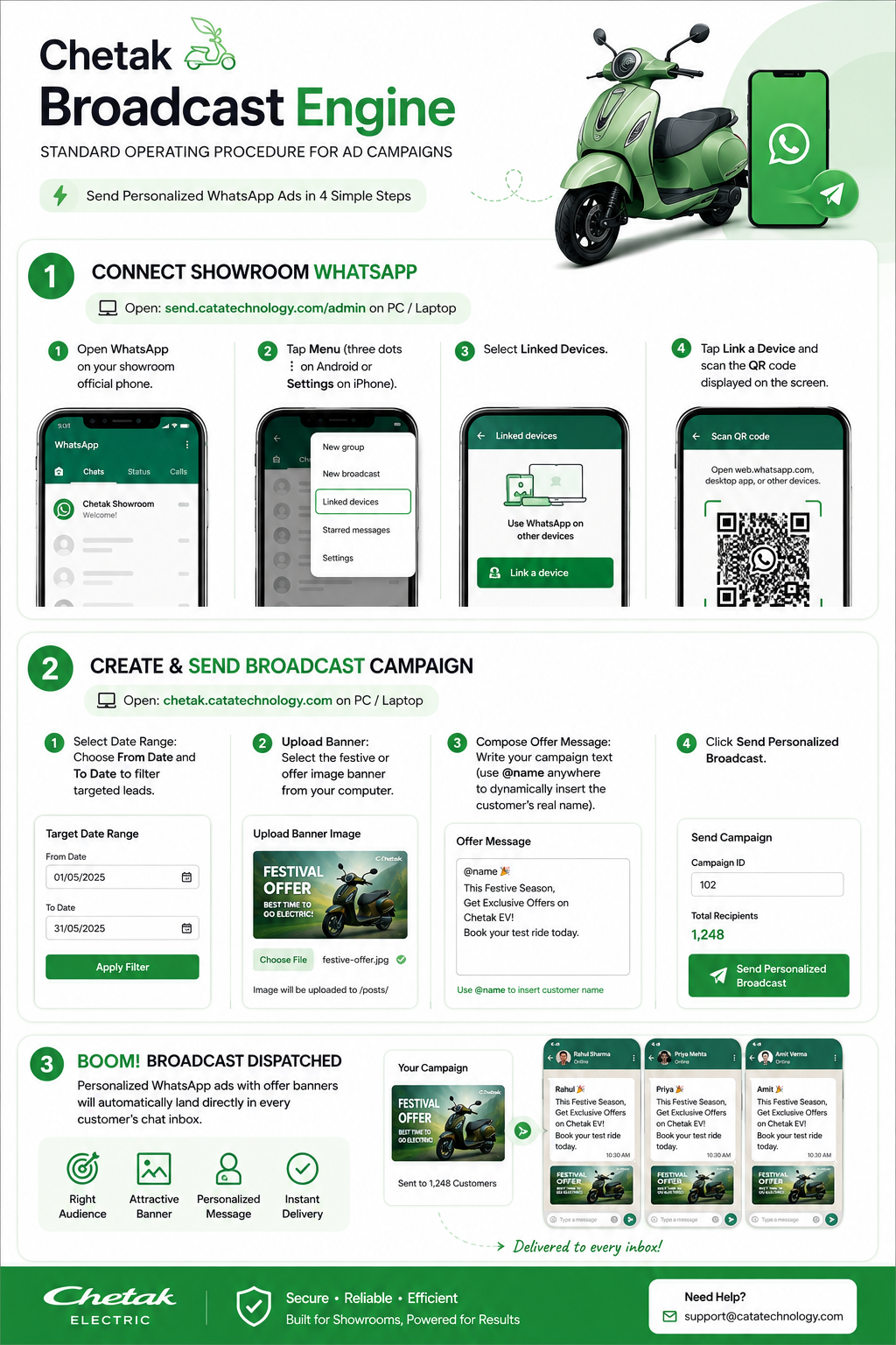 Chetak Broadcast SOP Guide
